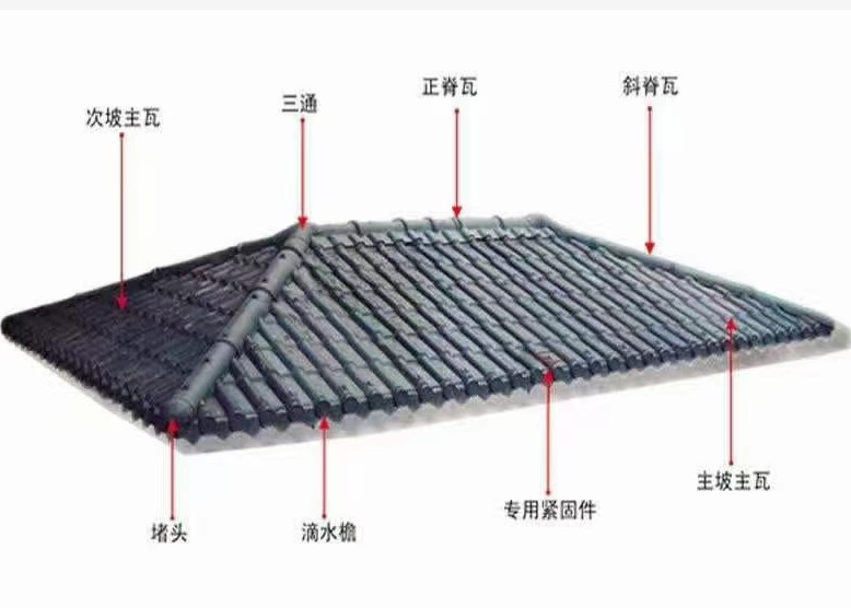 案例展示6
